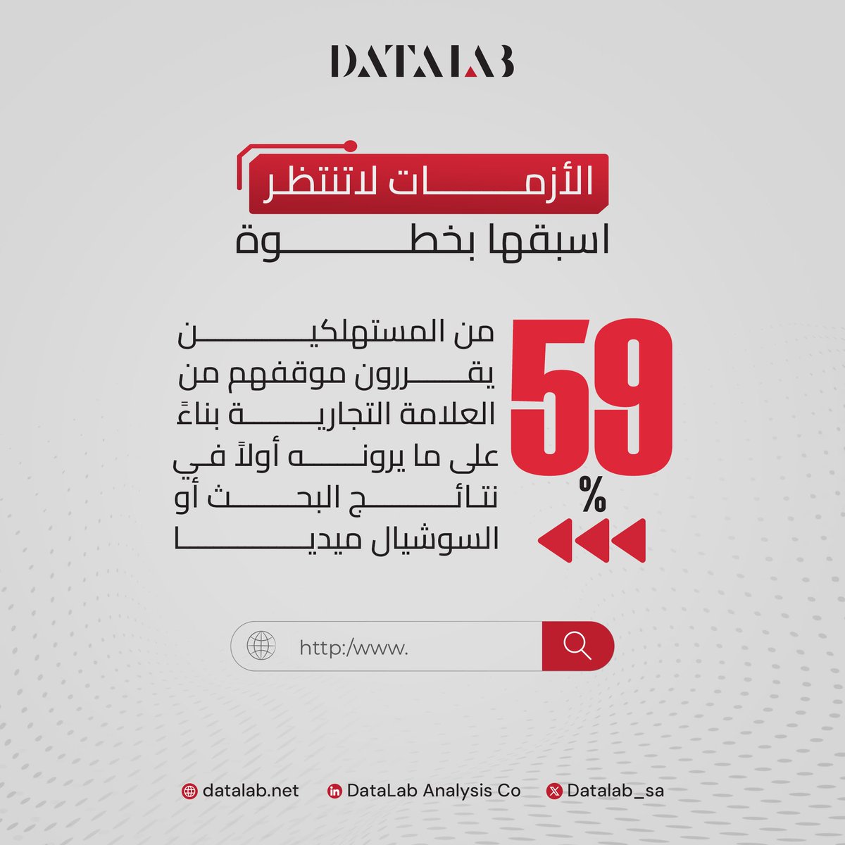 الناس ما تنتظر،  لا تترك هويتك الرقمية تتشكّل بدونك.
ابدأ اليوم بخدمة "قياس السمعة" من داتا لاب، وخلّك دايمًا في الصدارة.
الانطباع الأول دايم محسوب، ومحلل، ومسيطر عليه.
تواصل معنا الآن واسبقهم بخطوة
أو
الأزمات لا تنتظر، وظهورك الإعلامي يصنع الفرق!
  59٪ من المستهلكين يقررون