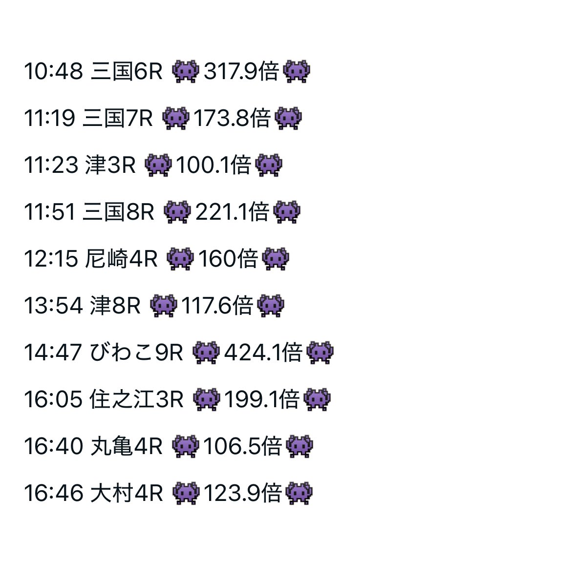 お疲れっした！
集計結果、いきます❗️

👇本日の買い目ナシ、荒れ場のみの予想の方から出た万舟は10本👏

おっふ。
今日も2桁🤤
⚠️ここ最近ずっと強すぎて怖いよ⚠️

勿論、その他の予想も凄すぎて怖い🤣
え？
怖い。
🤤

#競艇予想
#競艇予想屋バサラ
