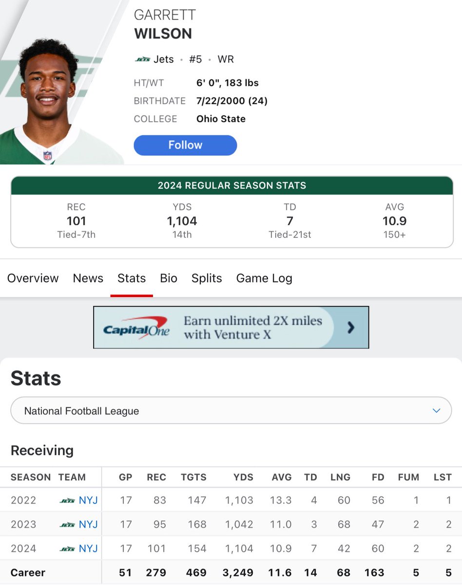 StrongIslandJay's tweet image. Garrett Wilson just needs that 1,400 yard season and he will immediately be placed among the Amon-Ra St. Browns, Cee Dee Lambs and AJ Browns.