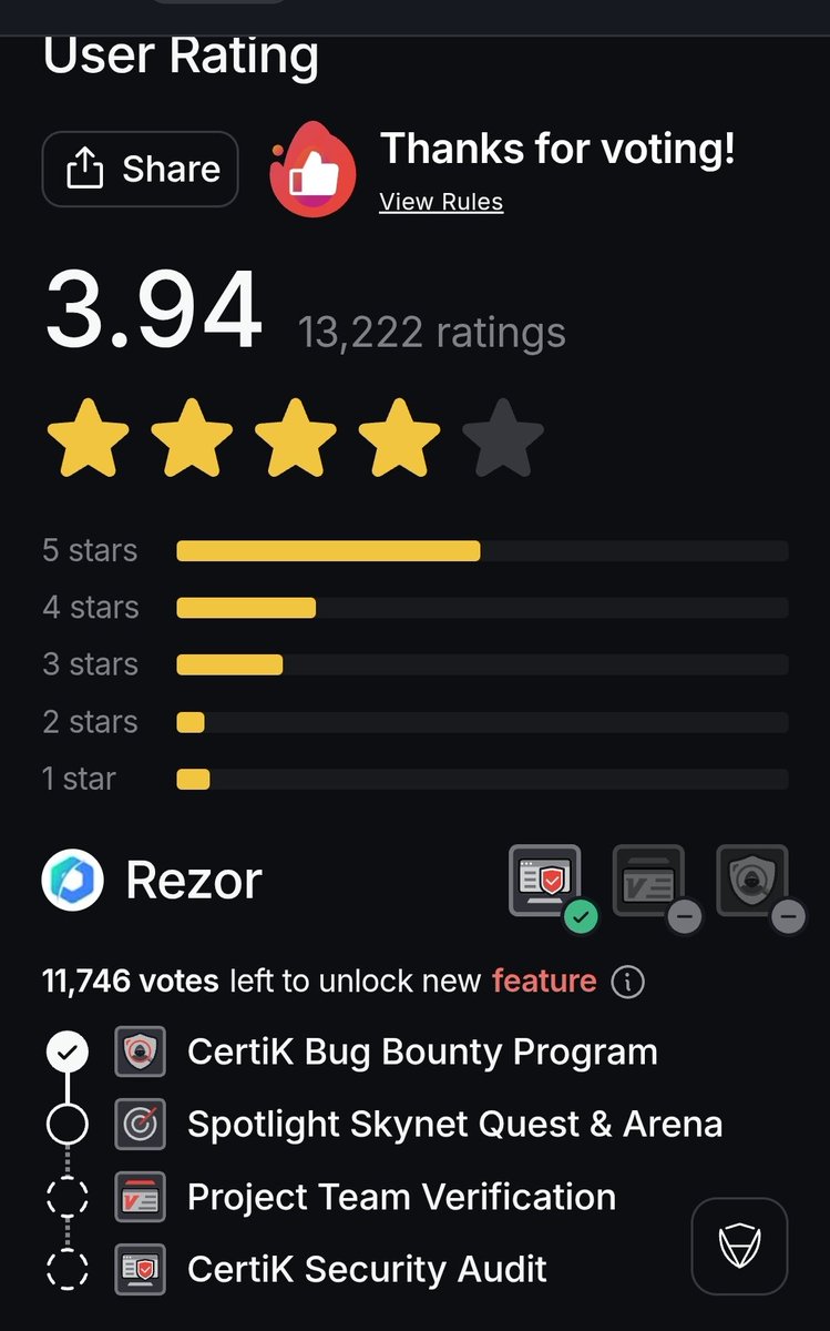 Cryptofied13's tweet photo. #ReZor <[ VOTE ]> @CertiK 
‼️ Every VOTE Matters ‼️
             #ReZorians
🔥 Let’s VOTE every day 🔥
>> And show our #ReZorian LOVE 4 #ReZor 
https://t.co/YTaaNsSYNY
    🤩  @Rezor_Official  🤩
      Stronger  🙌  Together https://t.co/ba868bU94E