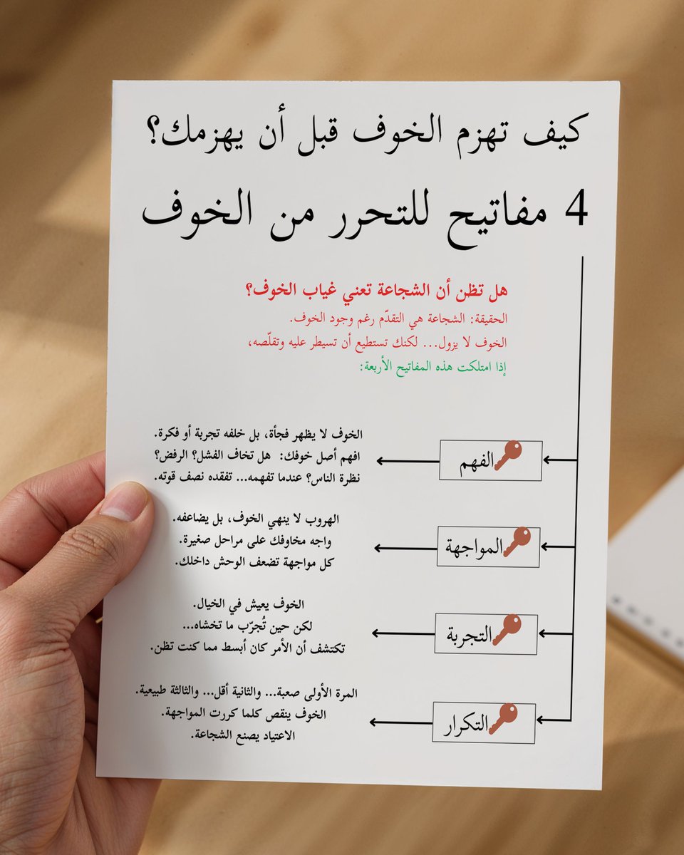 kitabwbs's tweet photo. لا تهرب من الخوف... افهمه، واجهه، وكرره حتى يتلاشى! https://t.co/HnOvHeuxHS