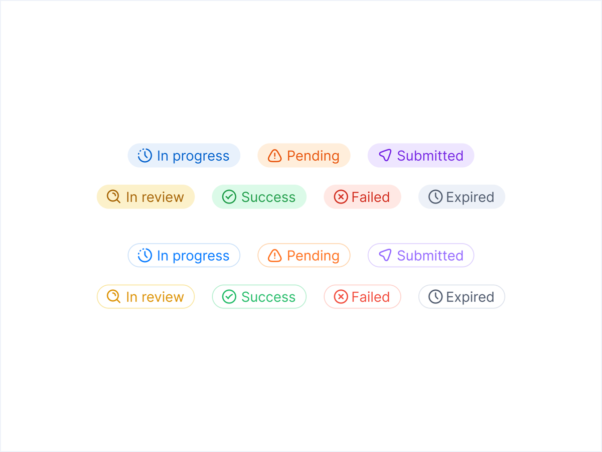 Status exploration