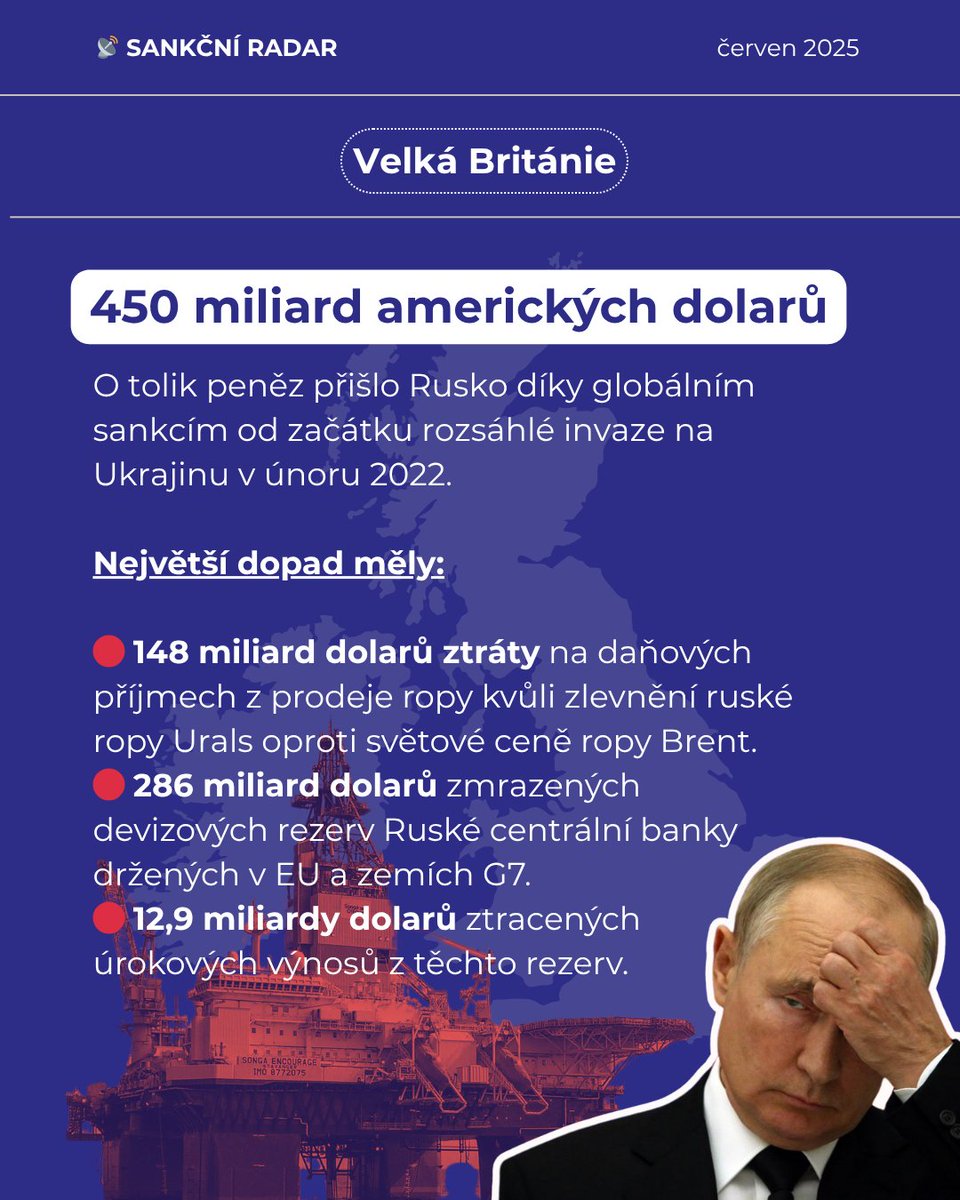 odolnecesko's tweet image. Nový Sankční radar přináší přehled klíčových kroků, jmen a trendů – kdo přitvrzuje, kdo hledá cesty, jak sankce obcházet, a jaké firmy se dostaly do hledáčku.
📊 Shrnutí v carouselu.
🔗 Detailní analýza na webu odolnecesko.cz/mezinarodni-sa…
#sankce #sankcniradar #rusko #iran…