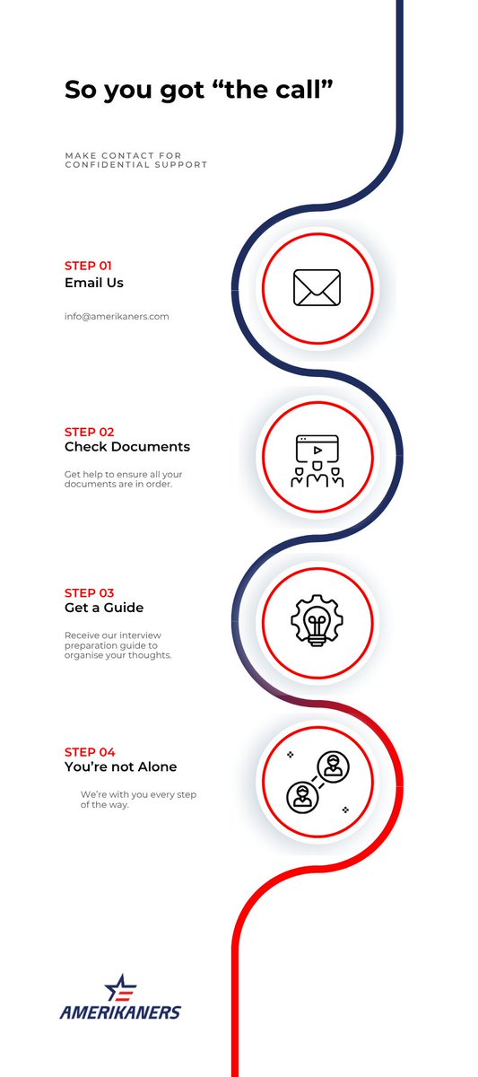 amerikaners2025's tweet photo. This is an invitation for folks who have received "the call" to email us so we can send you some helpful preparation documents. 

Let's also help you assess whether your paperwork is complete and what to expect next in the process.

Happy days... together as team Amerikaners!