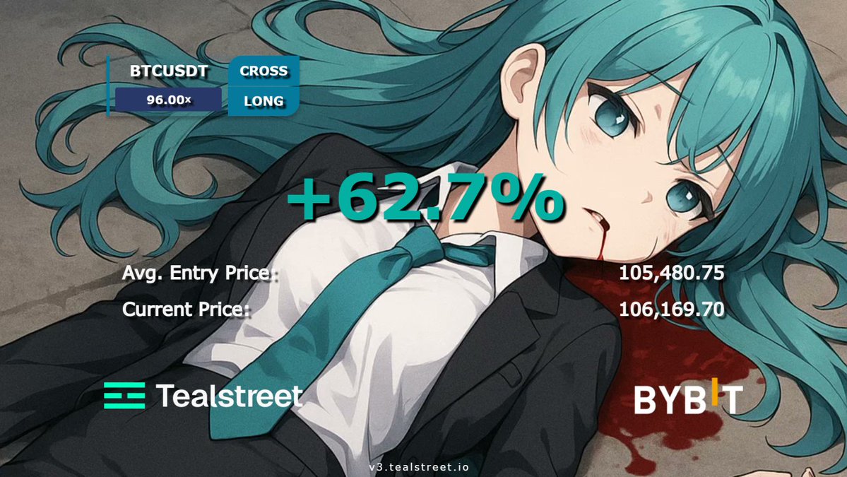 She took that resistance level... personally. $BTC