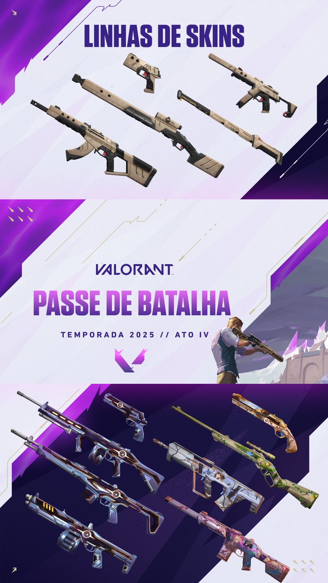 VALORANTBrasil's tweet photo. Prepare-se pra nova temporada em grande estilo e sem esforço! 

O Passe de Batalha T25A4 chegou. https://t.co/9ieYWC1mic