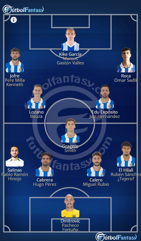 FútbolFantasy tweet media