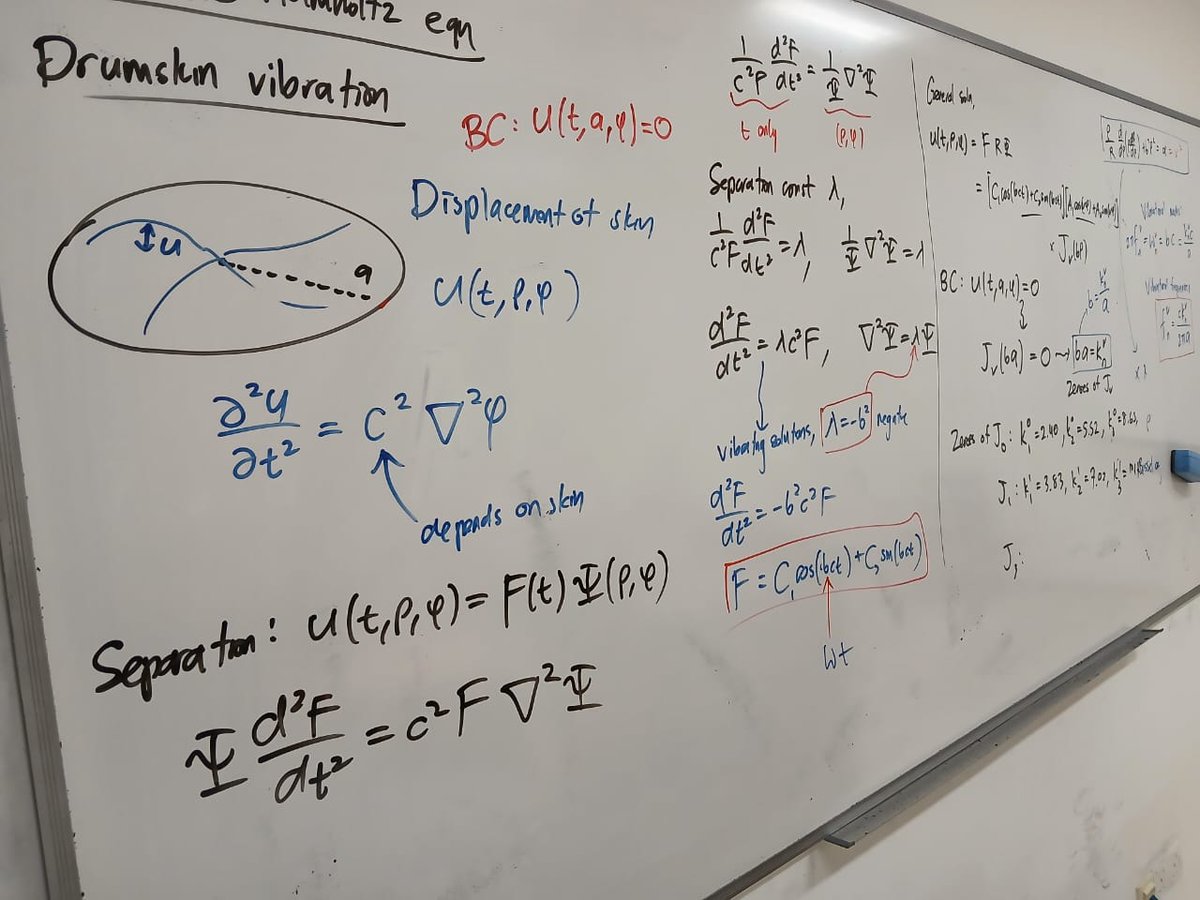 LimYenKheng's tweet image. And today, we use these Bessel functions to derive the frequencies of a vibrating drum