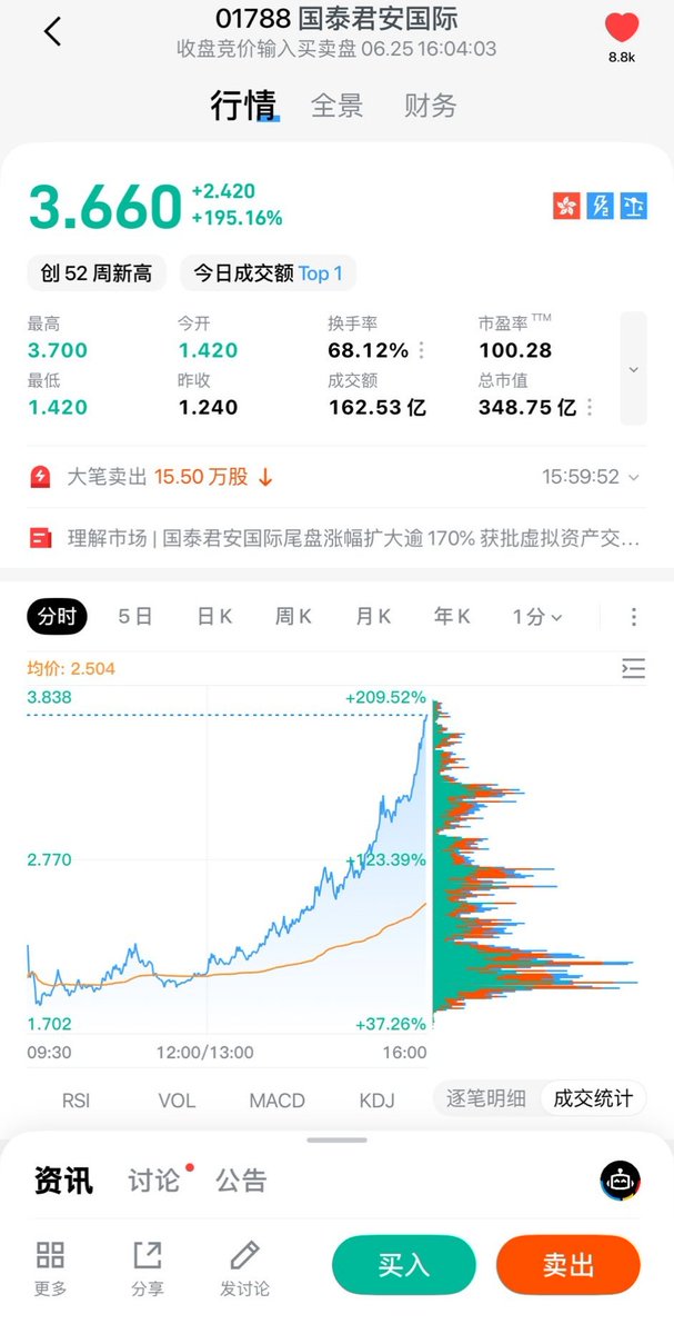 Tsing tweet media