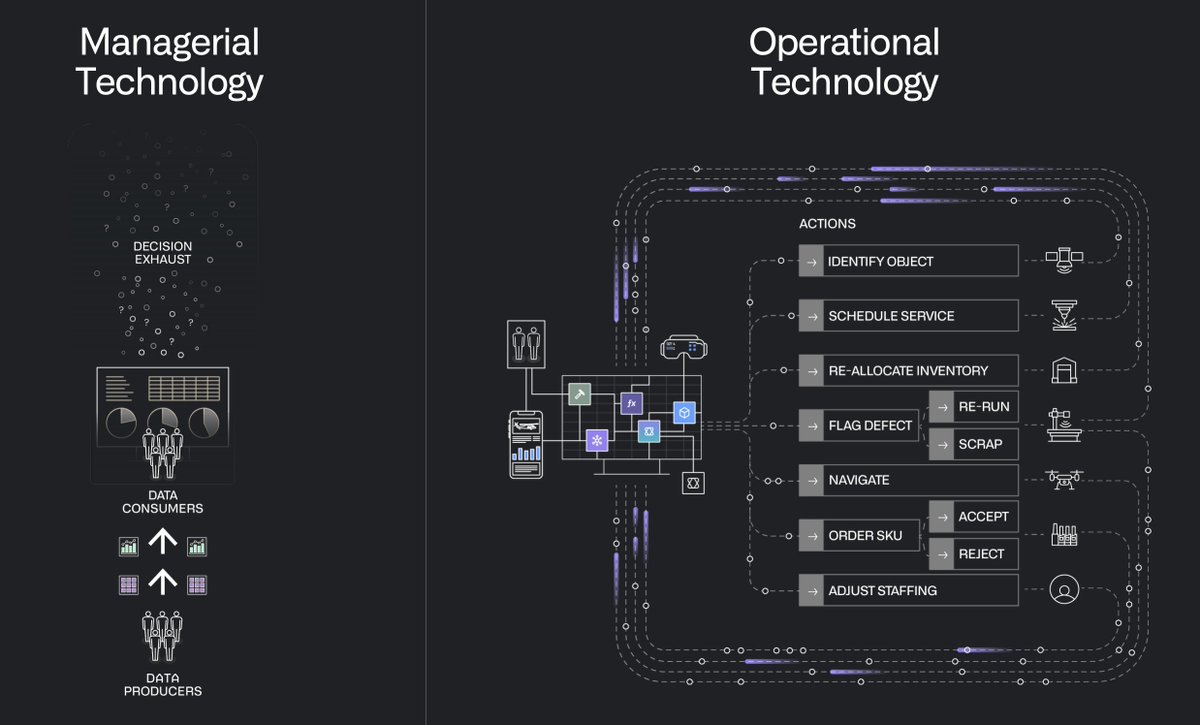 Chad Wahlquist tweet media