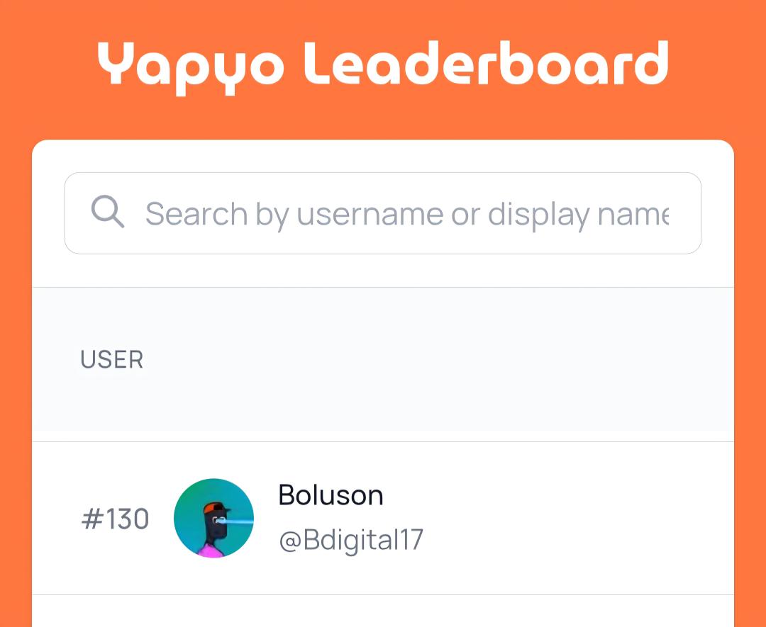 I'm currently top 130 on <a href="/yapyo_arb/">YAPYO</a>, just by replying and engaging all yapyo tweets on my timeline 

Arbitrum summer is here, stay Yapyo.