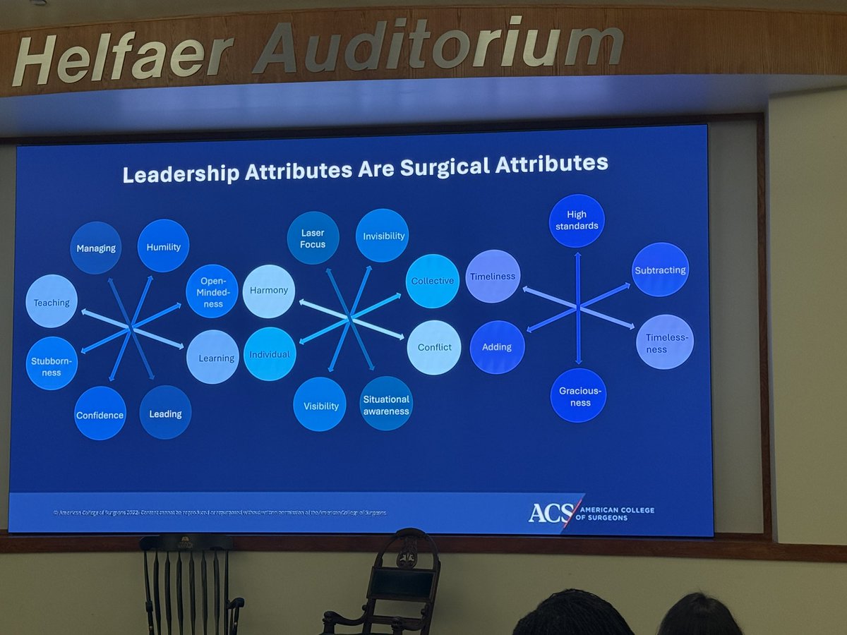 Chris Dodgion (@chrisdodgion) on Twitter photo Master class on leadership and agility by <a href="/pturnermd/">Patricia L. Turner, MD, MBA, FACS</a> ! Today’s <a href="/MCWSurgery/">MCW Surgery</a> grand rounds. <a href="/acsYFA/">YFAACS</a> <a href="/AmCollSurgeons/">American College of Surgeons</a> #leadingbyexample Master class on leadership and agility by <a href="/pturnermd/">Patricia L. Turner, MD, MBA, FACS</a> ! Today’s <a href="/MCWSurgery/">MCW Surgery</a> grand rounds. <a href="/acsYFA/">YFAACS</a> <a href="/AmCollSurgeons/">American College of Surgeons</a> #leadingbyexample