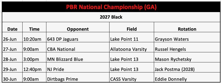 Cangelosi Sparks North (@sparks_north) on Twitter photo 16u Black Schedule and Rotation for PBR National Championship in GA this weekend <a href="/PBRTournaments/">Prep Baseball Tournaments</a> <a href="/pbtscouting/">Prep Baseball Scouting</a> <a href="/PrepBaseballIL/">Prep Baseball Illinois</a> 16u Black Schedule and Rotation for PBR National Championship in GA this weekend <a href="/PBRTournaments/">Prep Baseball Tournaments</a> <a href="/pbtscouting/">Prep Baseball Scouting</a> <a href="/PrepBaseballIL/">Prep Baseball Illinois</a>