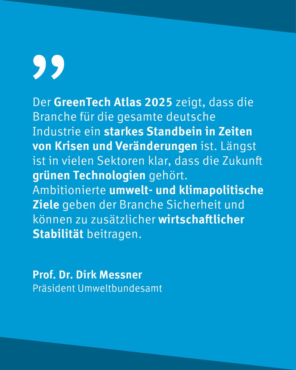 Umweltbundesamt (@umweltbundesamt) on Twitter photo Die deutsche #GreenTech-Branche wächst deutlich schneller als klassische Industriezweige, ist stark in den globalen #Handel integriert und an vielen Stellen Innovationstreiber. Das zeigt der GreenTech Atlas 2025 von <a href="/_BMUKN/">Bundesumweltministerium</a> & UBA: umweltbundesamt.de/presse/pressem… Die deutsche #GreenTech-Branche wächst deutlich schneller als klassische Industriezweige, ist stark in den globalen #Handel integriert und an vielen Stellen Innovationstreiber. Das zeigt der GreenTech Atlas 2025 von <a href="/_BMUKN/">Bundesumweltministerium</a> & UBA: umweltbundesamt.de/presse/pressem…