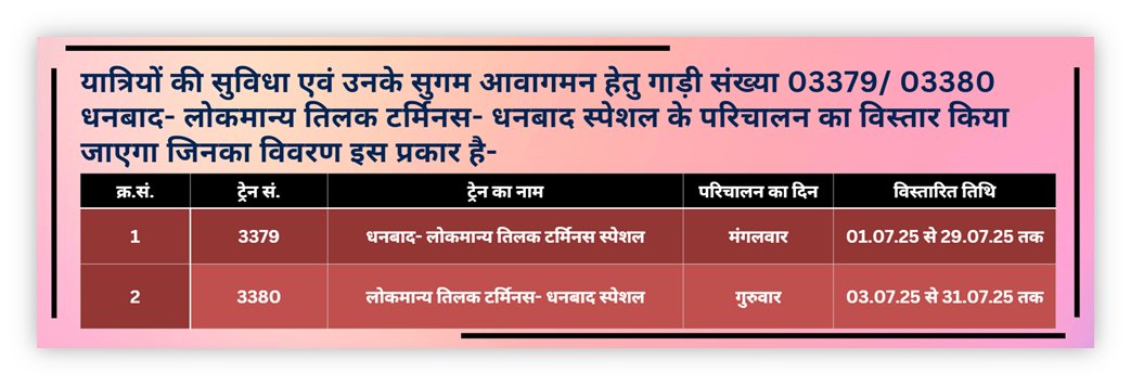 Dhanbad Ki Train (@dhanbadkitrain) on Twitter photo ट्रेन संख्या 03379/80 धनबाद एल टीटी का एक महीने के लिए परिचालन विस्तार हो चुका है।
Team <a href="/JharkhandRail/">Jharkhand Rail Users</a> आदरणीय सांसद <a href="/dhullu_mahto/">ढुलू महतो</a> जी का विशेष अभिनंदन करती है।
साथ ही <a href="/GM_CRly/">GM Central Railway</a> <a href="/drmmumbaicr/">DRM Mumbai CR</a> <a href="/GM_ECRly/">GM/ECR</a> <a href="/drmdhnecr/">DRM/DHANBAD</a> समस्त सभी संबंधित अधिकारीयो का धन्यवाद। ट्रेन संख्या 03379/80 धनबाद एल टीटी का एक महीने के लिए परिचालन विस्तार हो चुका है।
Team <a href="/JharkhandRail/">Jharkhand Rail Users</a> आदरणीय सांसद <a href="/dhullu_mahto/">ढुलू महतो</a> जी का विशेष अभिनंदन करती है।
साथ ही <a href="/GM_CRly/">GM Central Railway</a> <a href="/drmmumbaicr/">DRM Mumbai CR</a> <a href="/GM_ECRly/">GM/ECR</a> <a href="/drmdhnecr/">DRM/DHANBAD</a> समस्त सभी संबंधित अधिकारीयो का धन्यवाद।