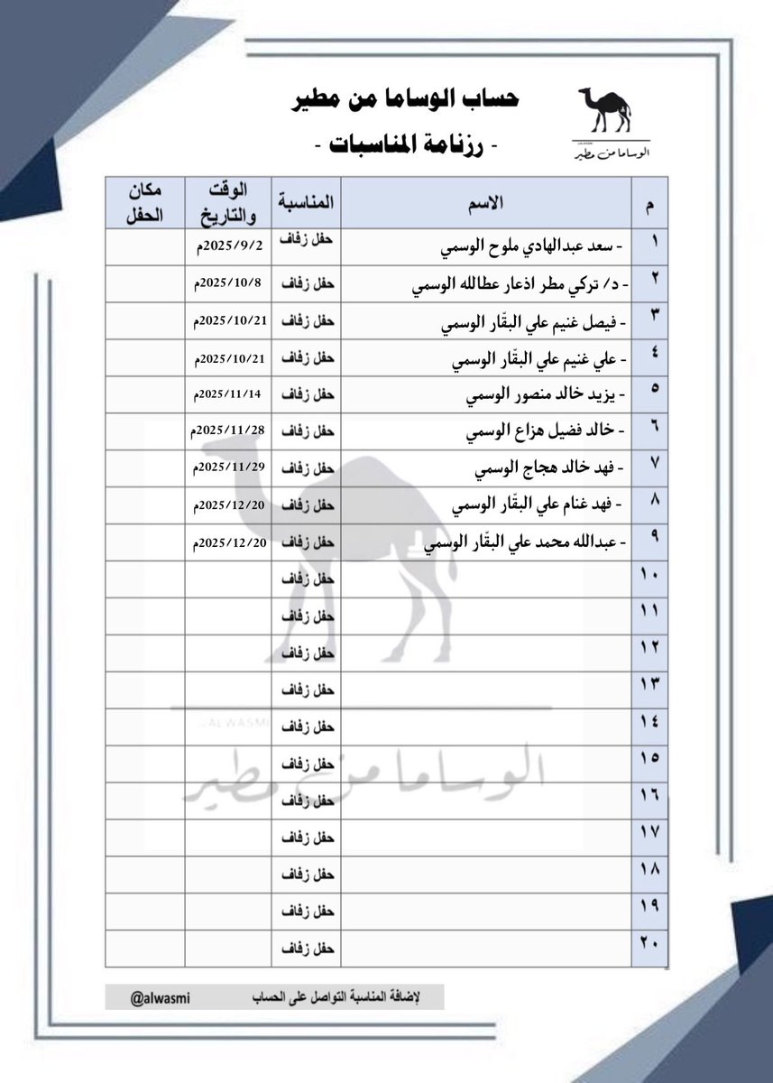 رزنامة مناسبات #الوساما 2025 :-