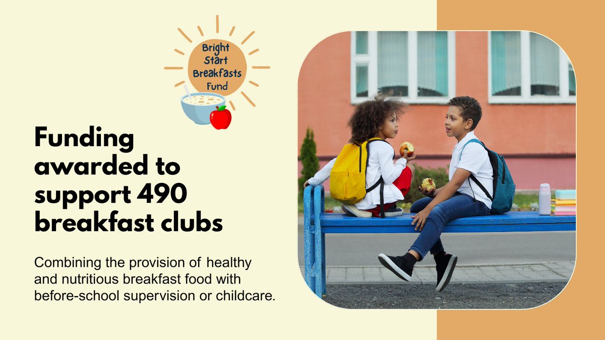 Inspiring Scotland (@inspiringsland) on Twitter photo Funding awarded to support 490 breakfast clubs š„£š«
Itās more than just a meal ā itās a chance for children to start their day right. The Bright Start Breakfasts fund will help provide healthy breakfasts and before-school childcare across Scotland.
More: inspiringscotland.org.uk/news/bright-st⦠Funding awarded to support 490 breakfast clubs š„£š«
Itās more than just a meal ā itās a chance for children to start their day right. The Bright Start Breakfasts fund will help provide healthy breakfasts and before-school childcare across Scotland.
More: inspiringscotland.org.uk/news/bright-stā¦