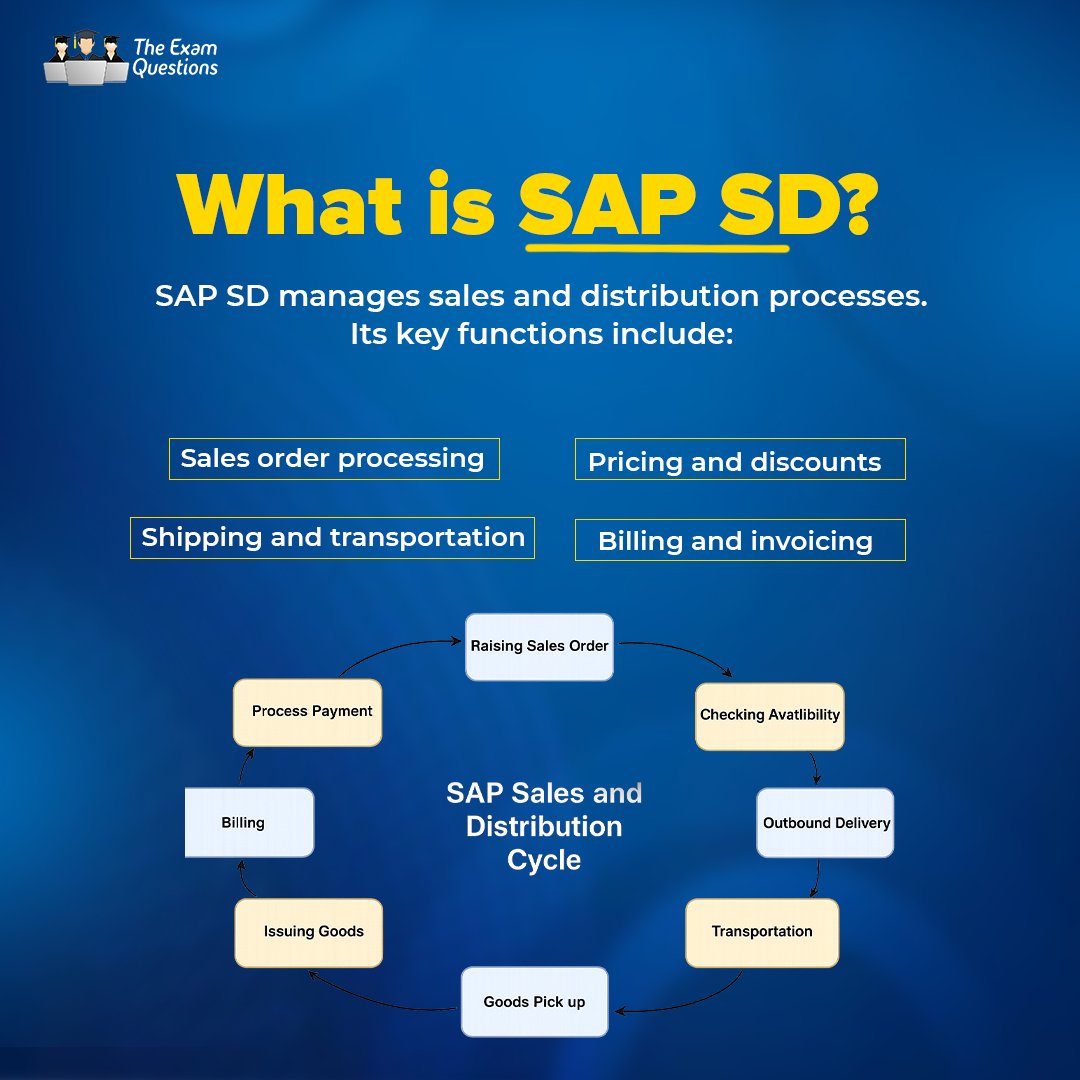 Thexamquestion's tweet image. SAP MM vs SD – What’s the difference? 🤔
MM = Procurement & inventory 📦
SD = Sales, billing & delivery 🧾
Both are core SAP modules—know where your skills fit best!
Visit more: theexamquestions.com
#SAPMM #SAPSD #SAPModules #SAPCareer #ERP #SAPTraining