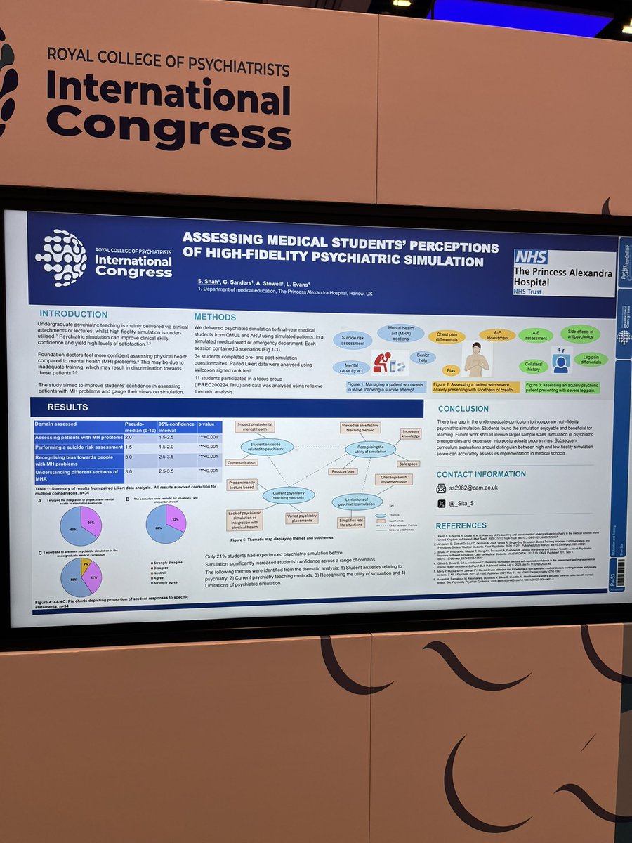 Really enjoyed presenting my research on medical students perceptions of high fidelity psychiatric #simulation during the pitch your poster session! #RCPsychIC #RCPsychIC25 #MedEd