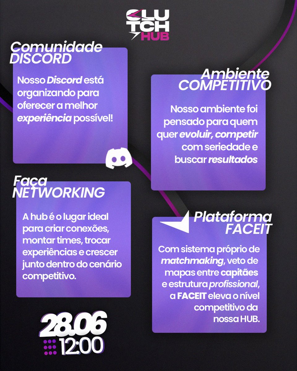 Tudo isso e muito mais te espera na Clutch Hub.

Mostre seu nível — a reinauguração é dia 28/06 às 12h.
#GOCLUTCH #VALORANTBR