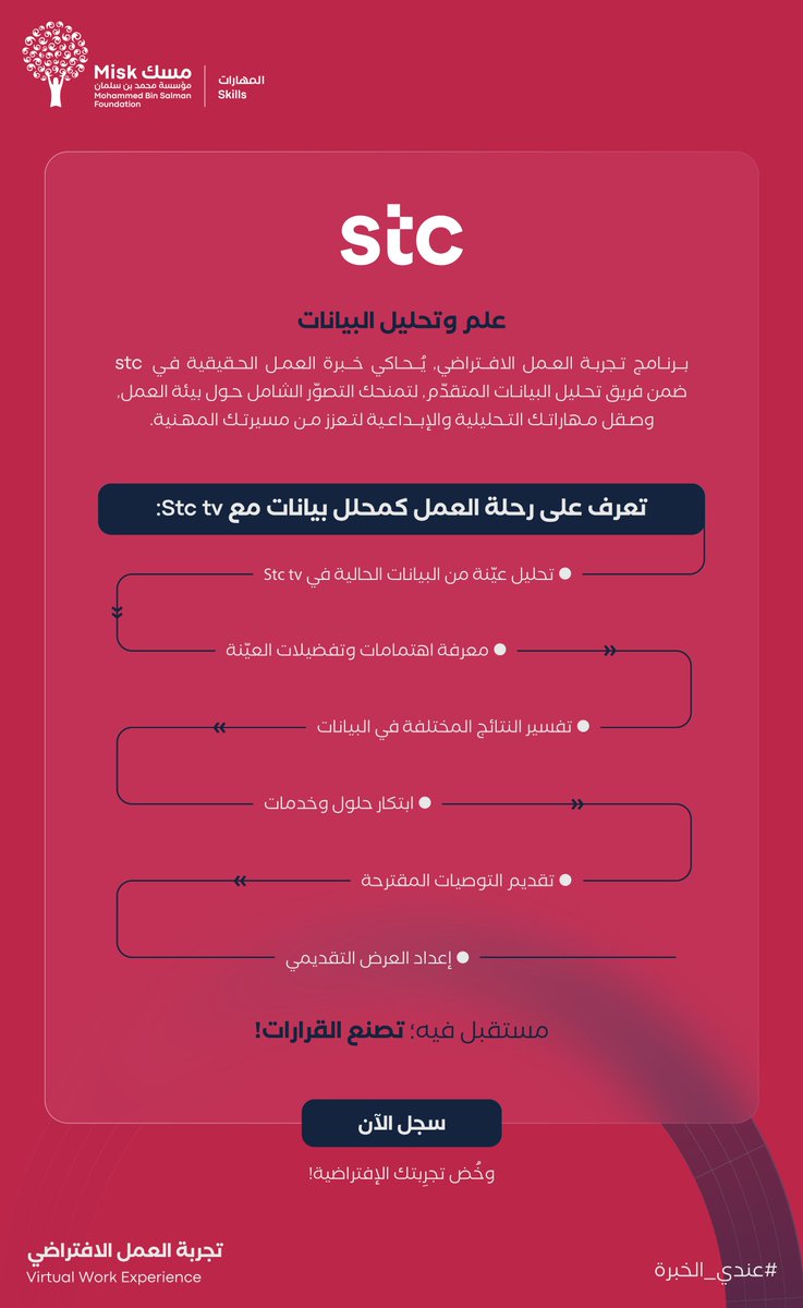 مسك المهارات | Misk Skills (@miskskills) on Twitter photo لأننا نعيش في عالم رقمي مليء بالمعلومات, مع <a href="/stc_ksa/">stc السعودية</a> رايحين أبعد!
في برنامج «تجربة العمل الافتراضي» من مسك؛ لتقولها بكل ثقة #عندي_الخبرة.
سجّل الآن:
hub.misk.org.sa/ar/programs/sk… لأننا نعيش في عالم رقمي مليء بالمعلومات, مع <a href="/stc_ksa/">stc السعودية</a> رايحين أبعد!
في برنامج «تجربة العمل الافتراضي» من مسك؛ لتقولها بكل ثقة #عندي_الخبرة.
سجّل الآن:
hub.misk.org.sa/ar/programs/sk…