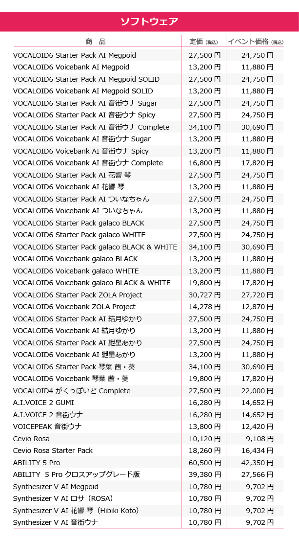 ✨おしらせ✨
「VOCALOID6講習＆交流会2025夏 @アニメイト池袋本店」（7/13開催）
vocalomakets.com/vocaloid6-2025…
におきまして、#ついなちゃん #galaco #ZOLAProject #琴葉姉妹 #結月ゆかり #紲星あかり #GUMI
 #神威がくぽ #音街ウナ #花響琴