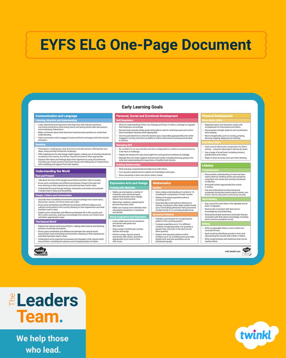 One Page. All 17 Goals.
Simplify planning, assessment &amp; parent comms with our EYFS Early Learning Goals overview - perfect for every early years setting.
👉  twinkl.co.uk/l/1jyt4y

#EYFS #SchoolLeadership #EarlyYearsEducation