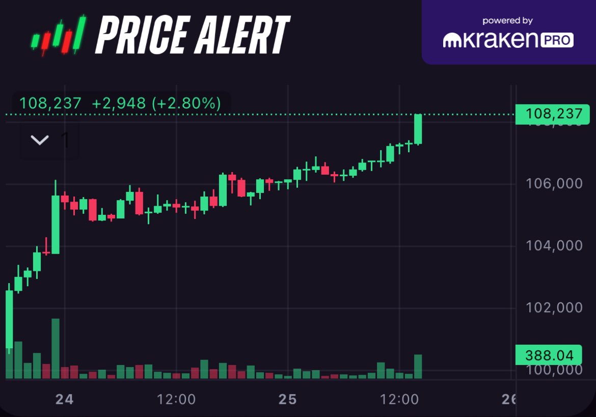 Bitcoin Magazine tweet media