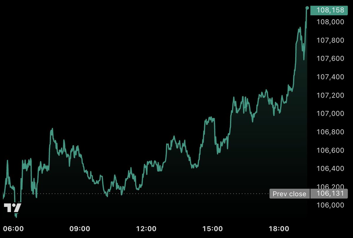 Lark Davis tweet media