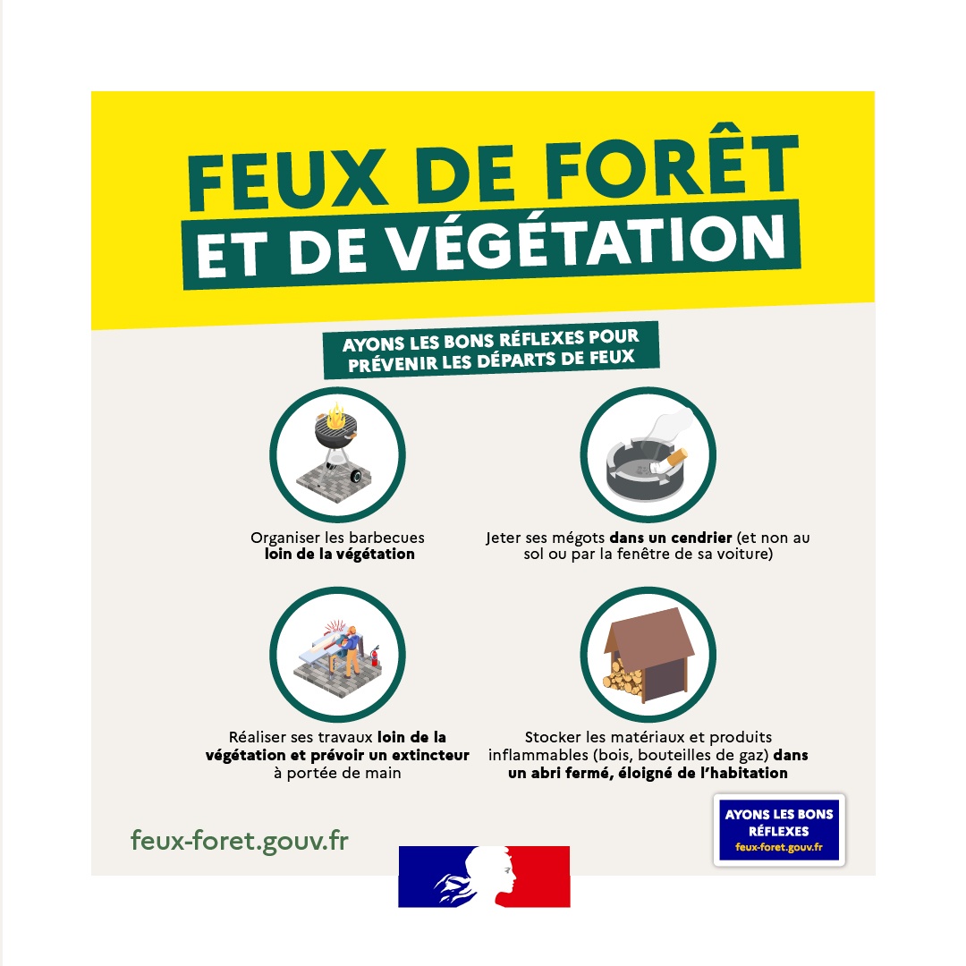 🔥🌡️ Fortes chaleurs | Attention aux feux de forêt et de végétation
👉9 départs de feu sur 10 sont d'origine humaine. 
Les températures élevées, la sécheresse et les vents rendent la végétation vulnérable et augmentent considérablement le risque de feux de forêt.Chacun est appelé