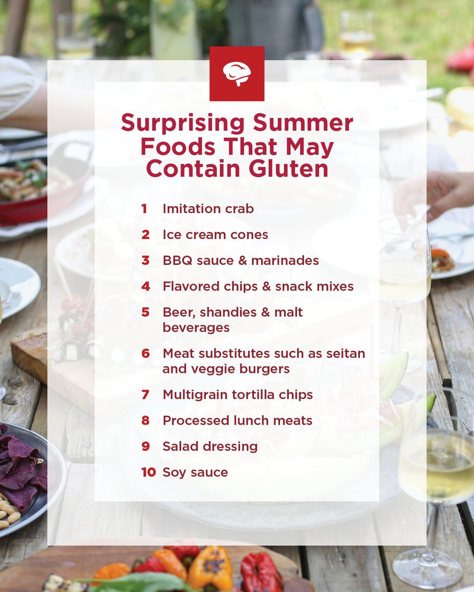 uchicagoceliac's tweet photo. If you or someone you love has #celiacdisease, these seasonal favorites might be sneakier than they seem. 

Here are 10 summer foods where gluten may be hiding. Save this list for your next cookout and tag a gluten-free friend! Remember: ALWAYS check labels.

#CeliacDiseaseCenter https://t.co/tSSLYAsEhJ