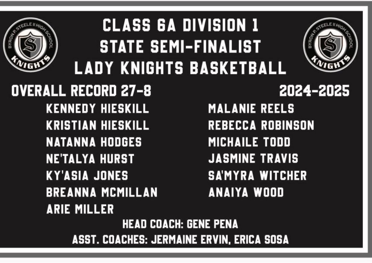 Ne’talya Hurst (@nehurst) on Twitter photo Our banner is officially hanging in the gym! 🏀🔥 <a href="/slkbasketball/">Steele Girls Bball</a>
2025 State Semifinalists 🙌🏽
Proud moment, but it’s only fuel for what’s next… Our banner is officially hanging in the gym! 🏀🔥 <a href="/slkbasketball/">Steele Girls Bball</a>
2025 State Semifinalists 🙌🏽
Proud moment, but it’s only fuel for what’s next…