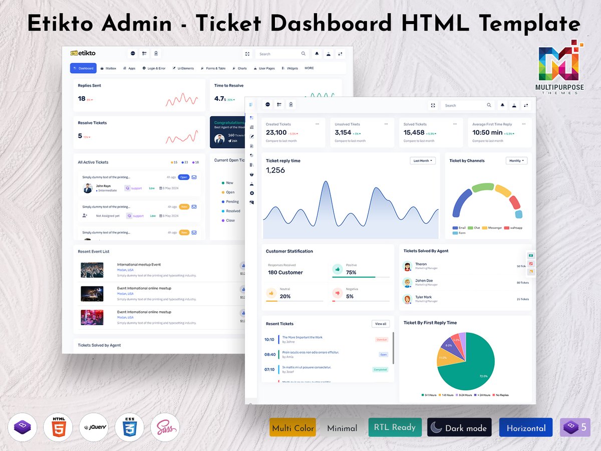 MultiStoreTheme's tweet image. Buy Now: themeforest.net/item/etikto-ad…
.
Streamline customer support using our Support Ticket Dashboard. 
.
#SupportDashboard #TicketingSystem #HelpdeskUI #CRMDashboard #AdminTemplate #Bootstrap5 #TicketManager #SupportTeamTools #CustomerSupportUI
