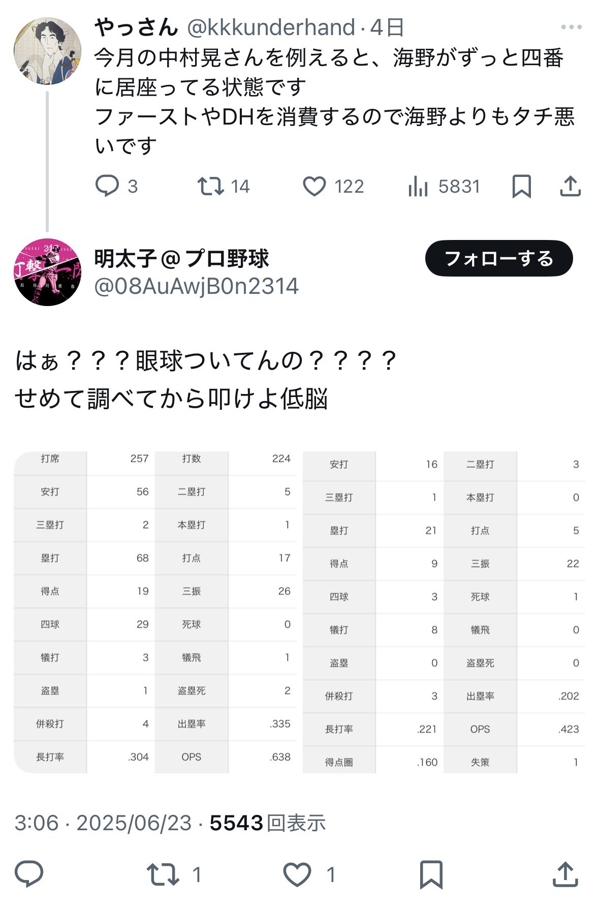 ぴーちゃんʕ•ᴥ•ʔ on X: 