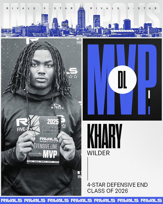 Dave Keefer (@davekeefer) on Twitter photo Rivals Five-Star: Five biggest surprises from marquee event.
Click here: californiapreps.rivals.com/news/rivals-fi…
One of the biggest surprises was MVP Khary Wilder and the defensive line domination.
<a href="/WilderKhary/">Khary Wilder</a> <a href="/Serra__Football/">Serra Football</a> <a href="/Richard23Wesley/">Richard “Richie” Wesley</a>
<a href="/SierraCanyonFB/">Sierra Canyon FBall</a> <a href="/CoachDMinor/">Coach Minor/Coach D</a> <a href="/CoachPlycon/">Stephen Pliaconis</a> Rivals Five-Star: Five biggest surprises from marquee event.
Click here: californiapreps.rivals.com/news/rivals-fi…
One of the biggest surprises was MVP Khary Wilder and the defensive line domination.
<a href="/WilderKhary/">Khary Wilder</a> <a href="/Serra__Football/">Serra Football</a> <a href="/Richard23Wesley/">Richard “Richie” Wesley</a>
<a href="/SierraCanyonFB/">Sierra Canyon FBall</a> <a href="/CoachDMinor/">Coach Minor/Coach D</a> <a href="/CoachPlycon/">Stephen Pliaconis</a>