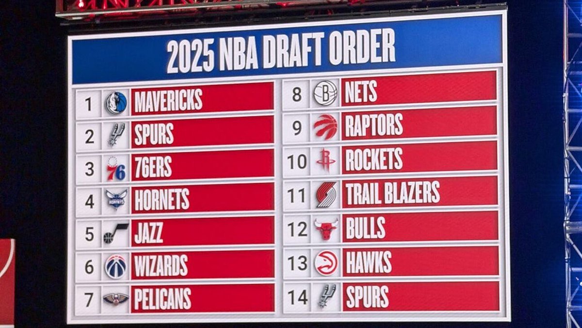 Brandon Kravitz (@brandonkravitz) on Twitter photo Draft breakdown all afternoon long on <a href="/969gameon/">969gameon</a>! <a href="/iamrahstradamus/">Raheem Palmer</a> hops on in minutes - plus, <a href="/tmetcalf11/">Tyler Metcalf</a> from <a href="/NoCeilingsNBA/">No Ceilings</a> (5:05p)
The latest news, top prospects, best fits for the Magic, and “our guys”. Tune in via 969thegame.com/listen Draft breakdown all afternoon long on <a href="/969gameon/">969gameon</a>! <a href="/iamrahstradamus/">Raheem Palmer</a> hops on in minutes - plus, <a href="/tmetcalf11/">Tyler Metcalf</a> from <a href="/NoCeilingsNBA/">No Ceilings</a> (5:05p)
The latest news, top prospects, best fits for the Magic, and “our guys”. Tune in via 969thegame.com/listen