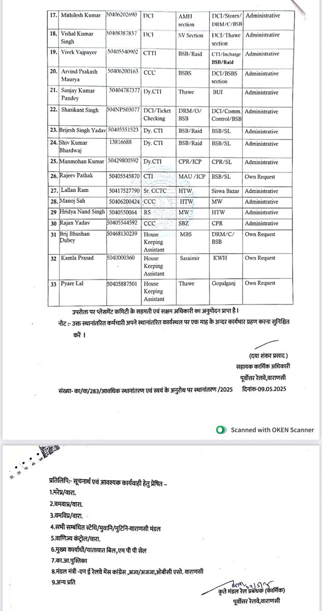 स्टाफ का कहना है, “यदि Periodical Transfer ड्यू है तो Own Request एक स्कैम की तरह है, क्योंकि इसमें अधिकारी यह तर्क देता है कि उसने प्रशासन का खर्च बचाया, मगर यह वास्तव में एक कुतर्क है जिसकी आड़ में फेवर और व्यक्तिगत लाभ छिपा होता है। प्रशासन को इस पर कड़ा प्रतिबंध लगाना चाहिए!”