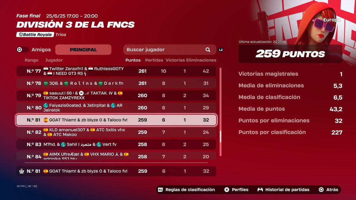 TOP 81 🇸🇦 W/ <a href="/Talocofn/">Taloco</a> @pablegfn 
No entra last game 😢