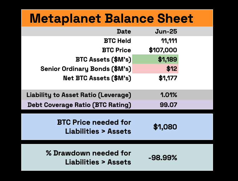 Dylan LeClair tweet media
