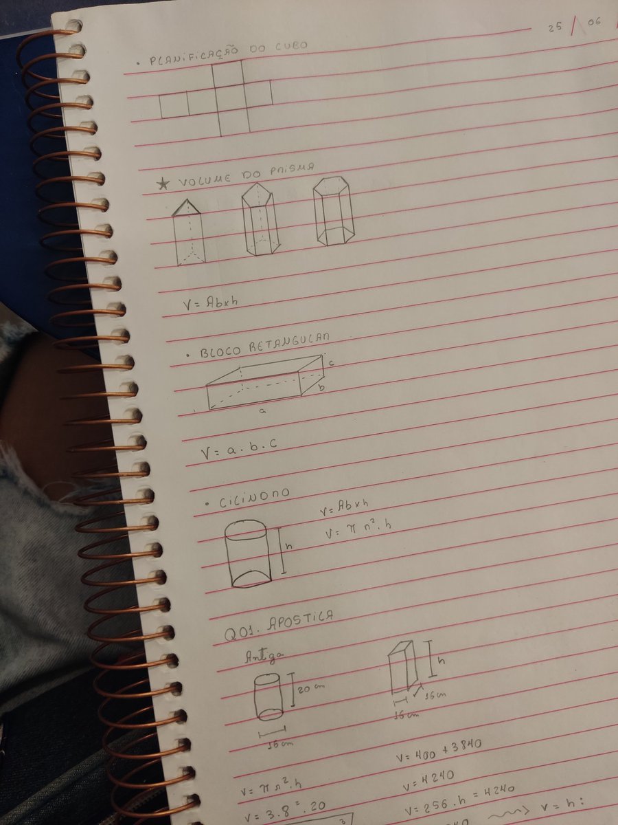 studyjup's tweet image. ◌ ｡˚✩ dia de cursinho | os desenhos tinham tanto potencial para sairem bonitos, mas fiquei com preguiça 🫠