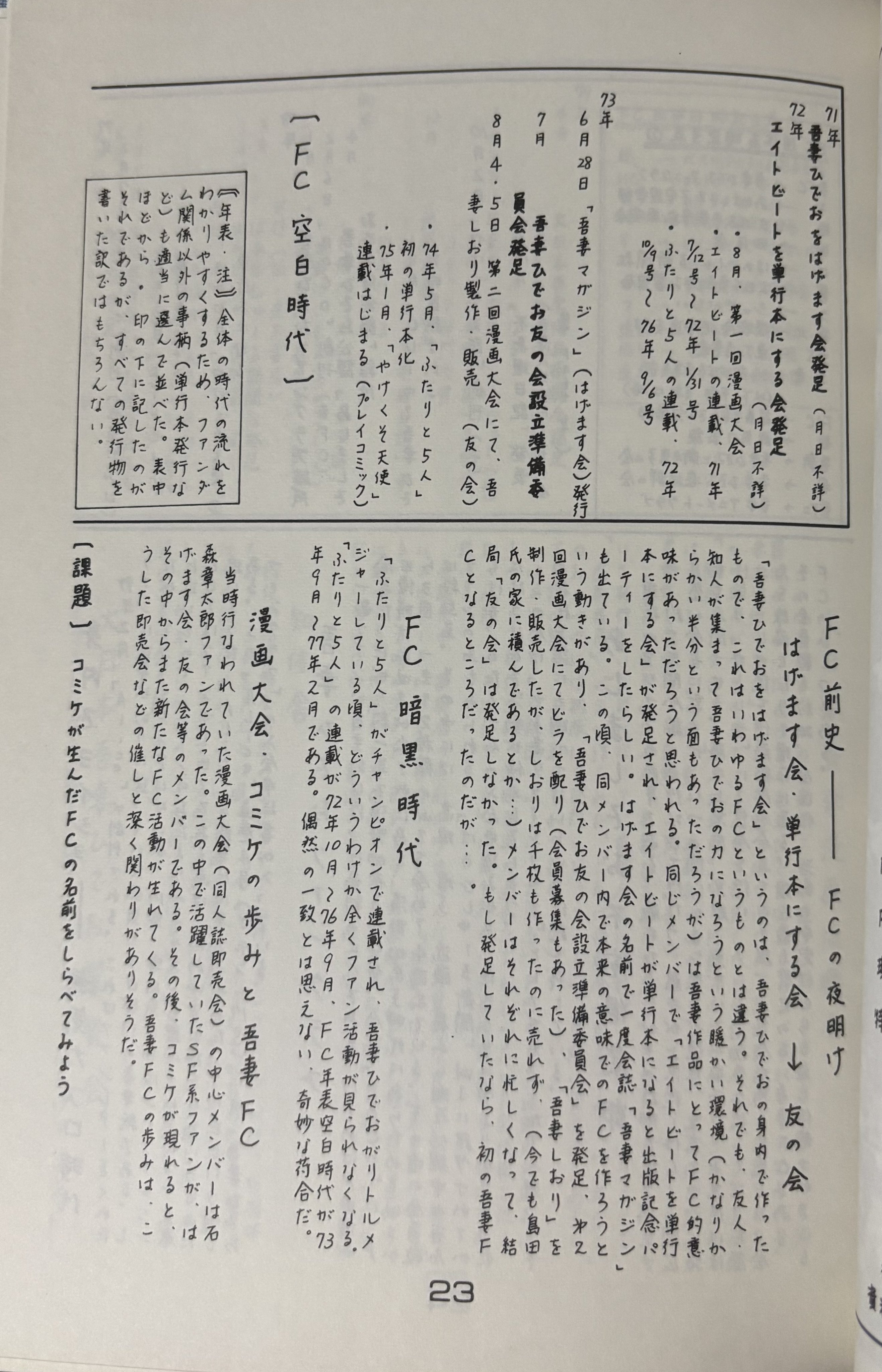 吾妻ひでお AZICON I プログラムブック ファンクラブ S58年7月 初版 Hideo Azuma Discography: Vinyl, CDs, & More | Discogs