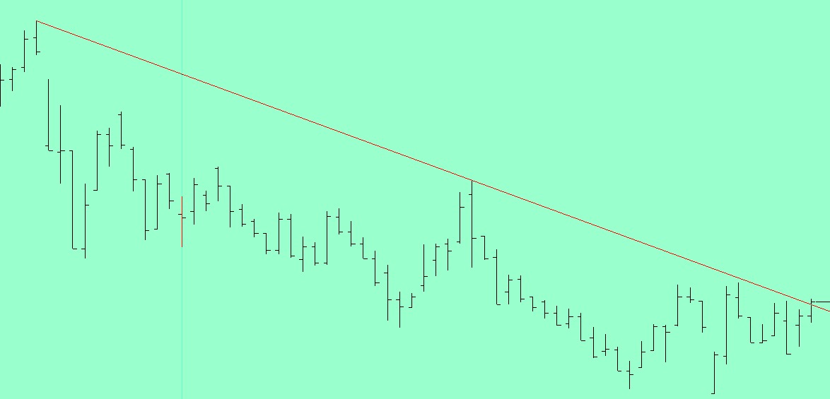 İki grafik, iki farklı hikaye:
🟥 Düşeni kıran
🟩 Düşeni kırıp onay alan

Hangisi sence daha güçlü?

Cevaplar ve fazlası Telegram sohbet grubumuzda 👇
t.me/+01_24cuzMj80Y…