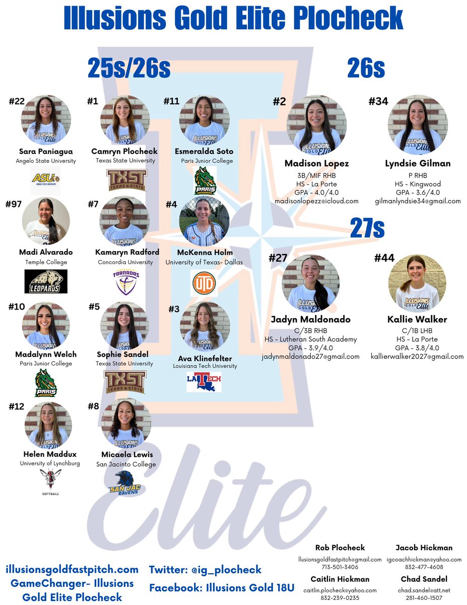 <a href="/FordhamSoftball/">Fordham Softball</a> Come see our <a href="/ig_plocheck/">Illusions Gold Elite Plocheck</a> 26 and 27’s.