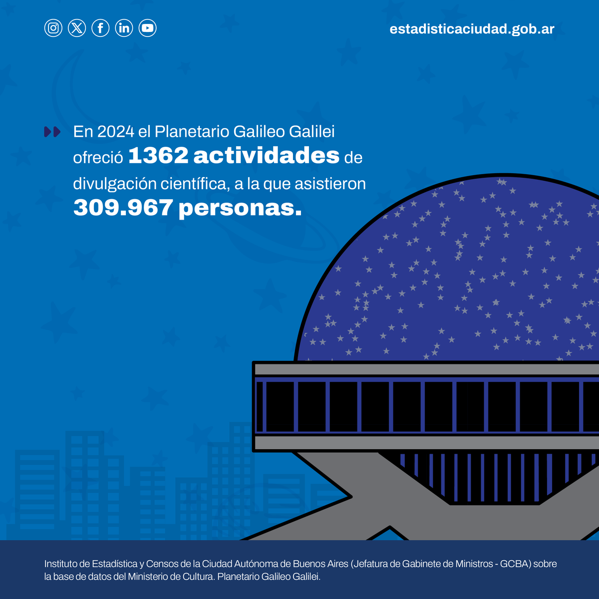 IDECBA's tweet photo. 🧑💻En el Banco de Datos podés acceder a cuadros que muestran la evolución mensual de las actividades desarrolladas en el Planetario.
▶️ Más info en https://t.co/WJeaS0TSNC
#IDECBA #BancoDeDatos #Planetario https://t.co/DAHkfC68dO