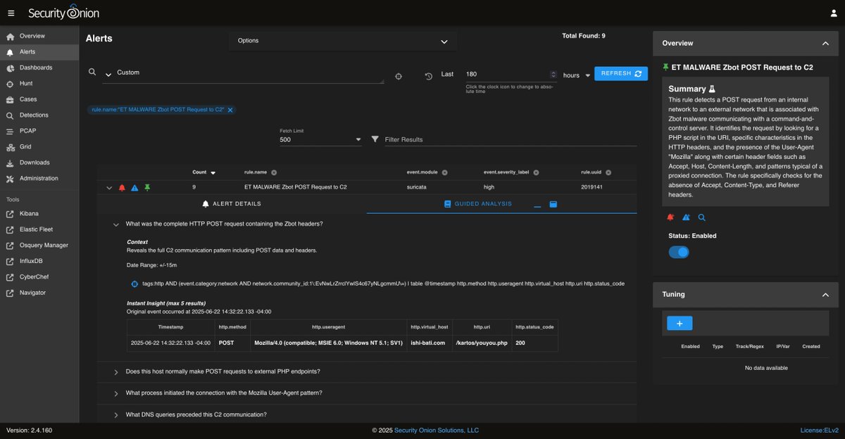 chrissanders88's tweet image. Better yet, the folks at Security Onion have integrated the standard into their platform and released a new guided investigation feature today. Every alert in Security Onion will now have linked investigation playbooks you can work from.