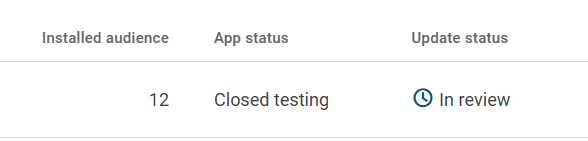 rahuldotsol's tweet photo. Day 8 of #15DaysOfCode
โ
Alpenglow 2.2 Done
โ
useCallback, useMemo, & how React handles them at runtime vs build time
โ
33 js concept : object.create and object.assign() , map, filter, reduce
โ
Started exploring @blueshift Pinocchio
โ
App in production under review ๐
Momentum = building ๐
#buildinpublic #reactjs #javascriptcommunity #Devlog #WebDev