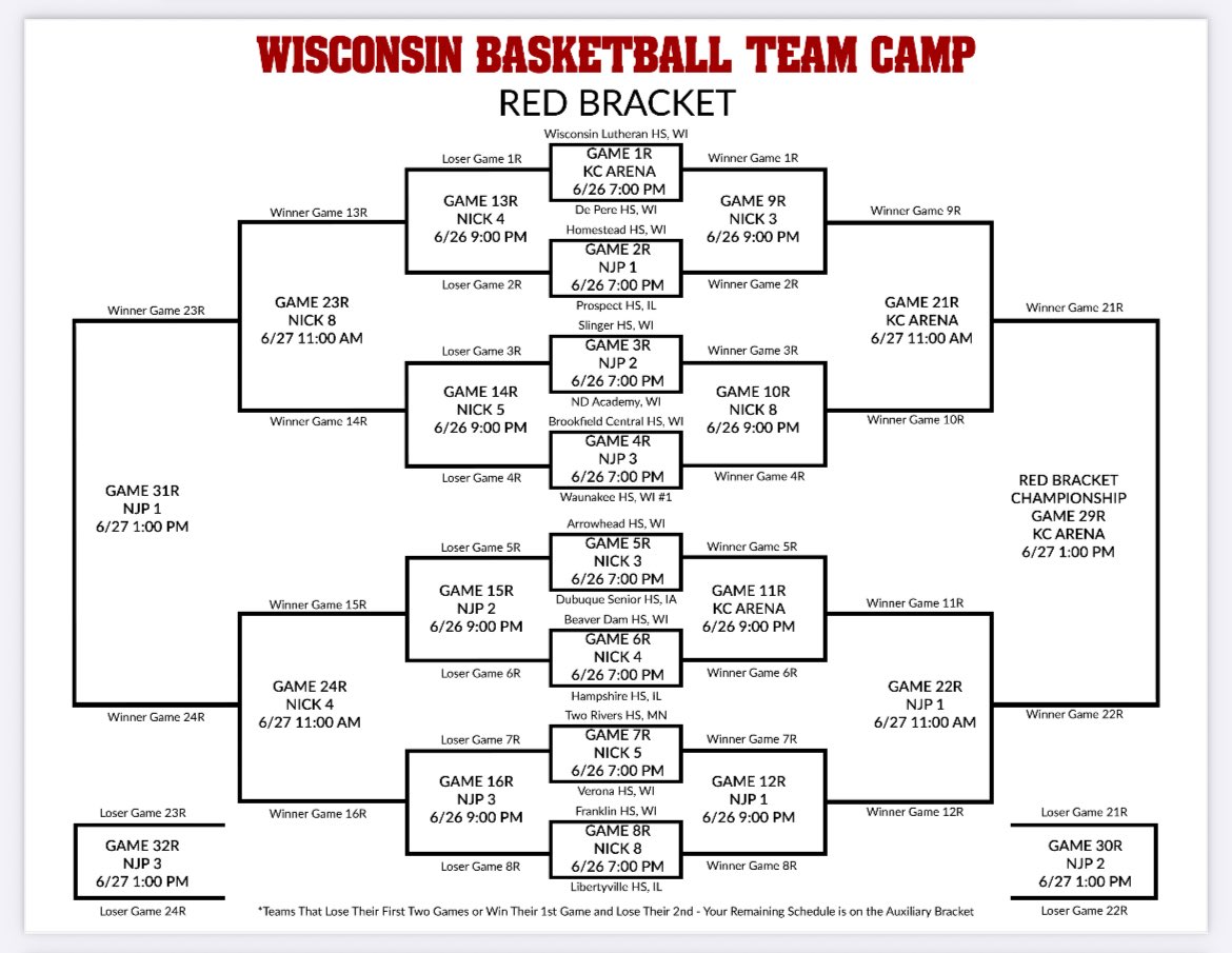 Knights head to Madison, WI tomorrow to participate in the 2025 <a href="/BadgerMBB/">Wisconsin Basketball</a> Summer Team Camp. Should be some great competition and a fun opportunity to experience a college campus!