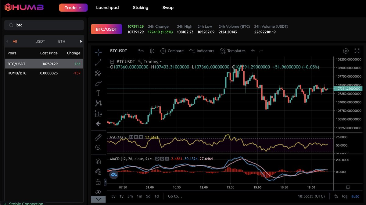 Bitcoin is coiling between $107.2K–$107.8K — RSI neutral, MACD flat.
A breakout above $107.8K = next leg to $108.8K?
Drop below $107K = retest $106.2K?

Momentum building…
Watch for volume — the next move could be big.

Any thoughts?
