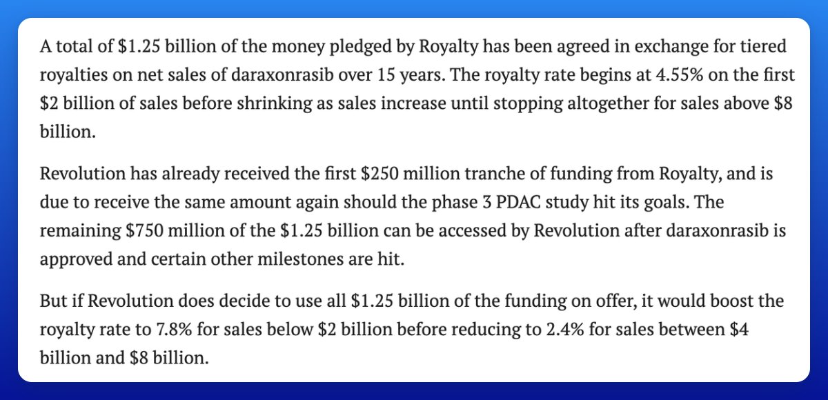 ElliotHershberg's tweet image. I think Royalty made another very smart deal with RevMed.
One thing I consistently wonder about is why Royalty has so little competition.
In a world where fast-followers keep getting faster, I'd love to see more capital available for biotechs to pursue late-stage development +…