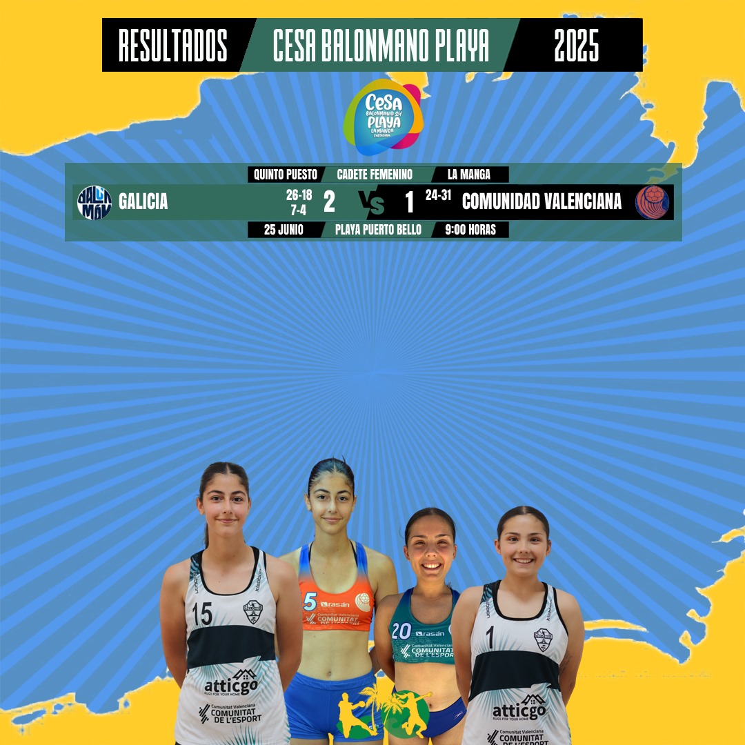 Atticgo Balonmano Elche (@cbm_elche) on Twitter photo 📝 RESULTADOS | <a href="/CESABMPlaya25/">CESA BM PLAYA LA MANGA 2025</a> | Quinto puesto | Tercer puesto
🟩 Jugadores y jugadoras #CBMElche defendiendo los colores de la <a href="/FBMCV/">#ComunitatDelHandbol 🧡💙</a>.
📍 Playa de Puerto Bello (La Manga del Mar Menor).
📅 Miércoles, 25 de junio.
🟧🟦 Selección infantil masculina.
🟧🟦 Selección infantil 📝 RESULTADOS | <a href="/CESABMPlaya25/">CESA BM PLAYA LA MANGA 2025</a> | Quinto puesto | Tercer puesto
🟩 Jugadores y jugadoras #CBMElche defendiendo los colores de la <a href="/FBMCV/">#ComunitatDelHandbol 🧡💙</a>.
📍 Playa de Puerto Bello (La Manga del Mar Menor).
📅 Miércoles, 25 de junio.
🟧🟦 Selección infantil masculina.
🟧🟦 Selección infantil